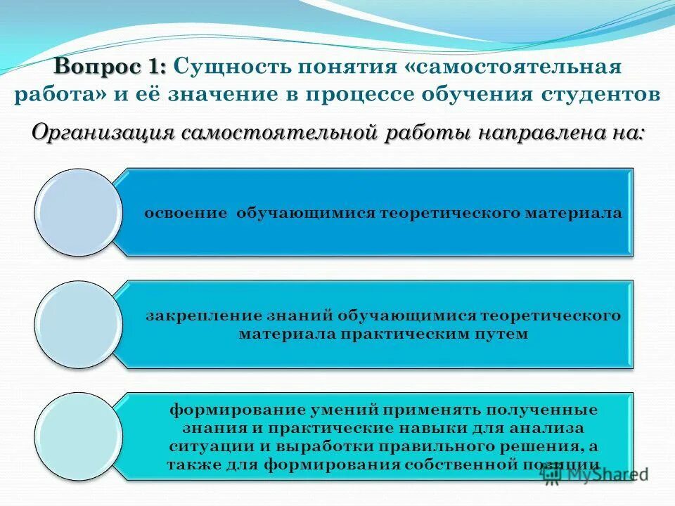 понятие самостоятельная работа. сущность понятия самостоятельной работы. сущность понятия самостоятельной работы. сущность понятия самостоятельной работы. самостоятельная работа студентов в вузе.