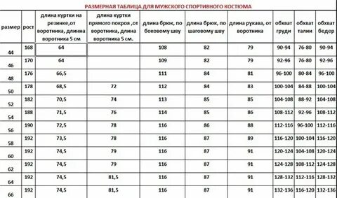 Определить размер костюма мужского