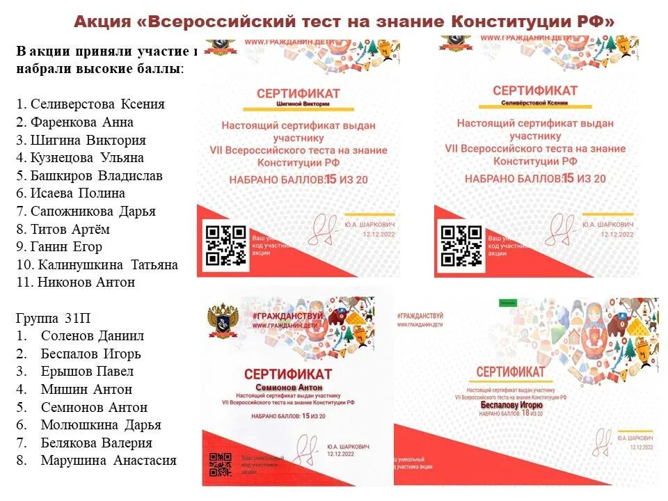 Всероссийский тест по конституции. Всероссийский тест по конституции