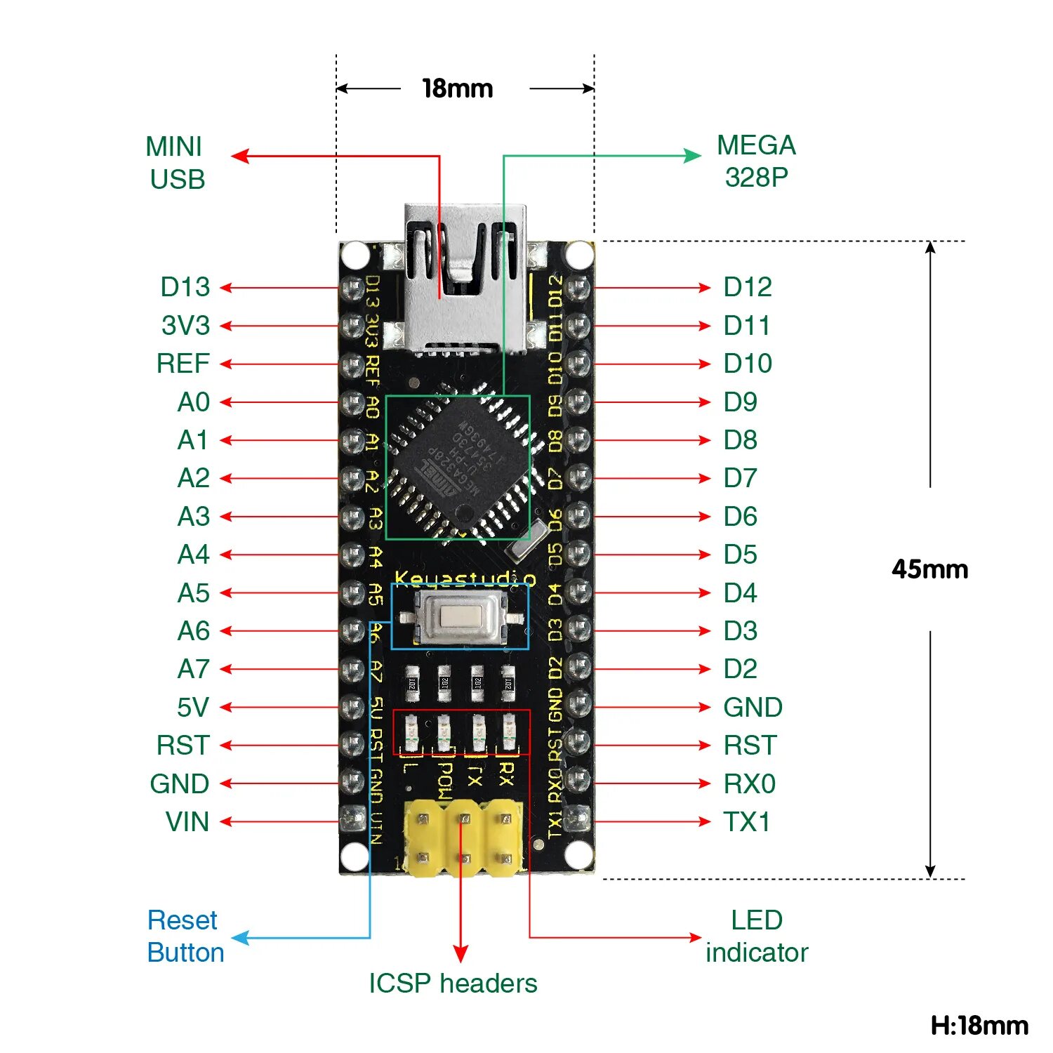 Arduino nano порты. Ардуино нано атмега 328. ардуино нано 3.0. ардуино nano v3. nano v3 pinout.