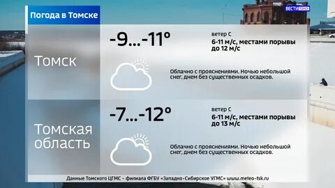 Облачно с прояснениями: погода в Томске в четверг. 
