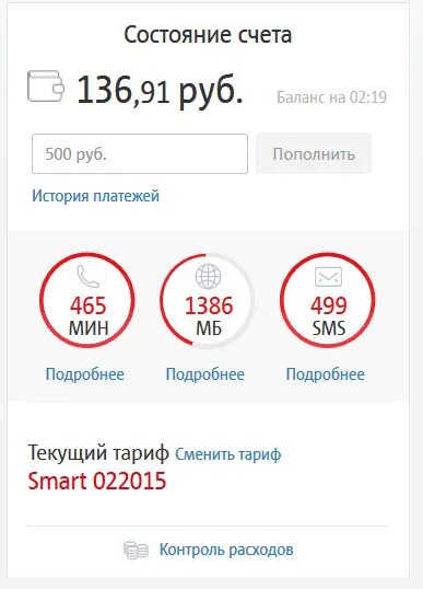 Остатки трафика на следующий месяц мтс. МТС личный кабинет. МТС личный кабинет баланс. Остаток тарифа на МТС. Скрин с личного кабинета МТС.
