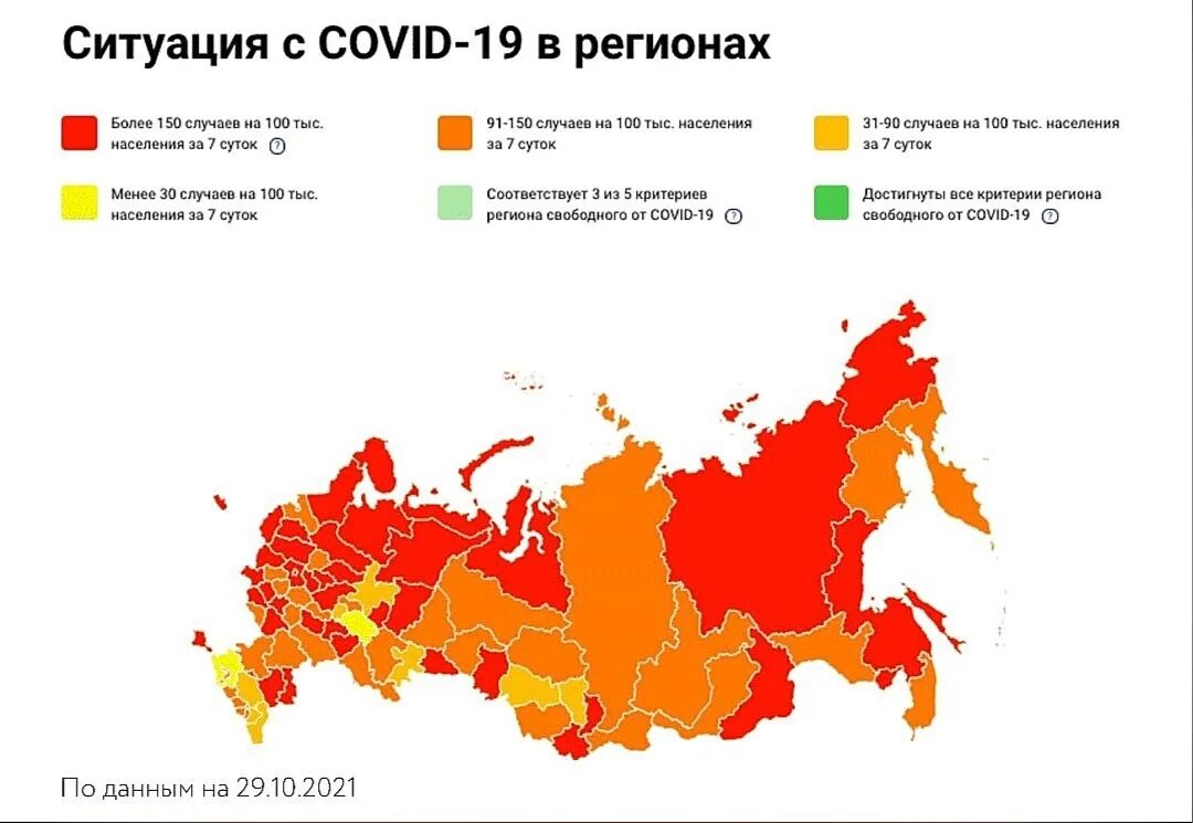 Запрет сколько год. В России снизился уровень коллективного иммунитета. Эпидемиологическая карта России. Тепловая карта по субъектам РФ. Карта России коронавирус.