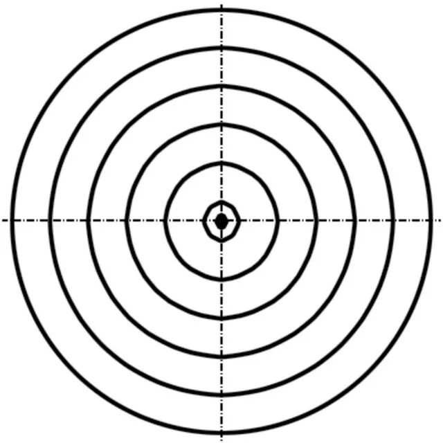 Radius target