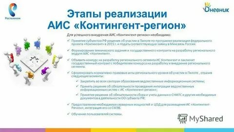 Аис гмусо оренбургская область