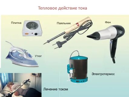 Использующиеся приборы