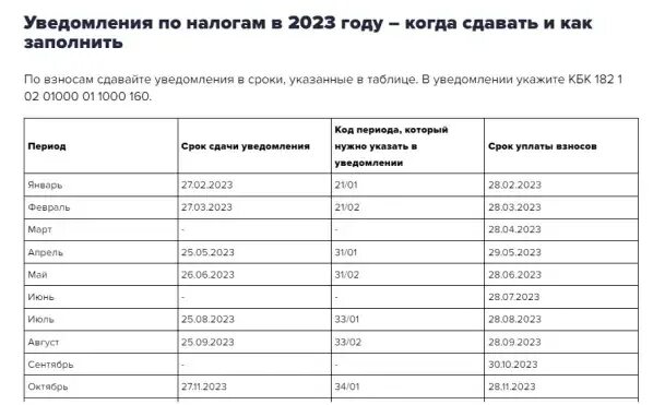 Налоги в 2023 году