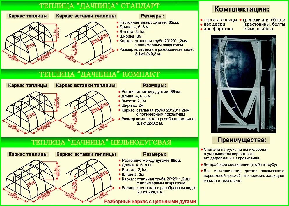 Схема сборки теплицы из поликарбоната. Инструкция по сборке теплицы. Инструкция по сборке теплицы из поликарбоната. Руководство по сборке теплицы из поликарбоната. Пошаговая инструкция сборки теплицы из поликарбоната