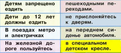 В школе нужно соблюдать правила потому что