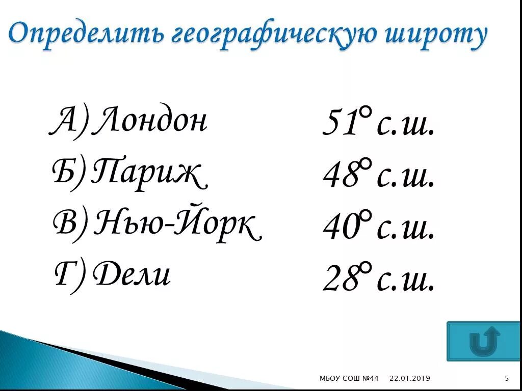 Географическая долгота Нью-Йорка. Географическая широта Нью-Йорка. Нью Йорк ширина и долгота. Географическая широта города Нью Йорк.