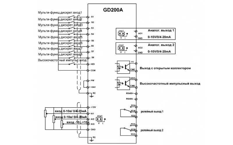 Преобразователь частоты INVT gd200a. Преобразователь частоты gd350a. Преобразователь частоты ri200a-g-p22k0-4. Частотный преобразователь gd200a-004g|5r5p-4. G преобразователей частоты