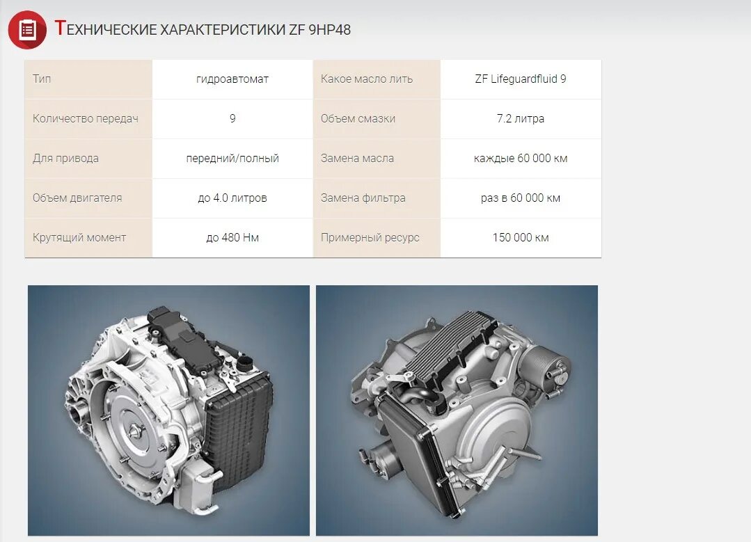 ZF 9hp48. АКПП ZF 8hp45. 9hp48 гидроблок. АКПП ZF 9hp48 допуски масел.