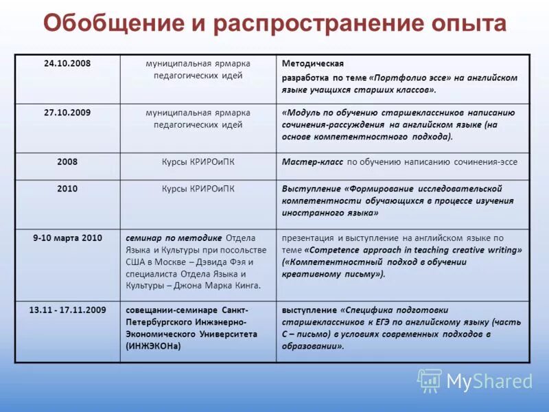 обобщать по английски. уроки по английскому языку. игрушки на английском язаёыка. мебель на английском для детей. обобщать по английски.