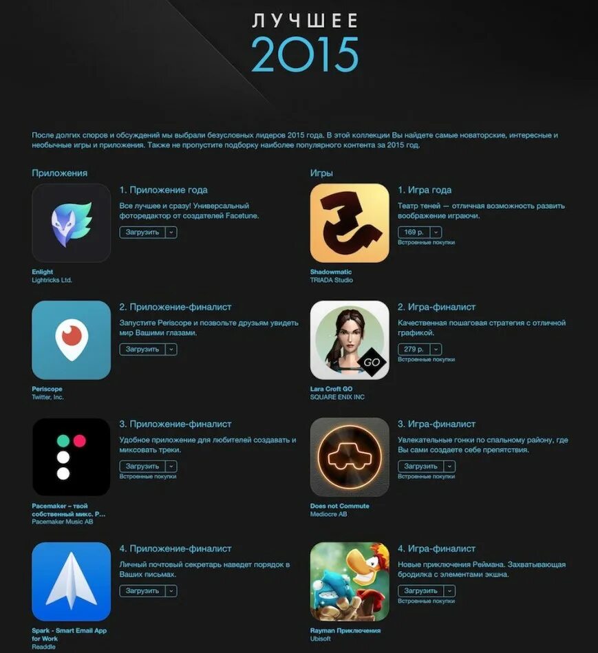 Приложение в 2015 году. Лучшие приложения. Приложения популярные 2015. Самые лучшие приложения в этом году.