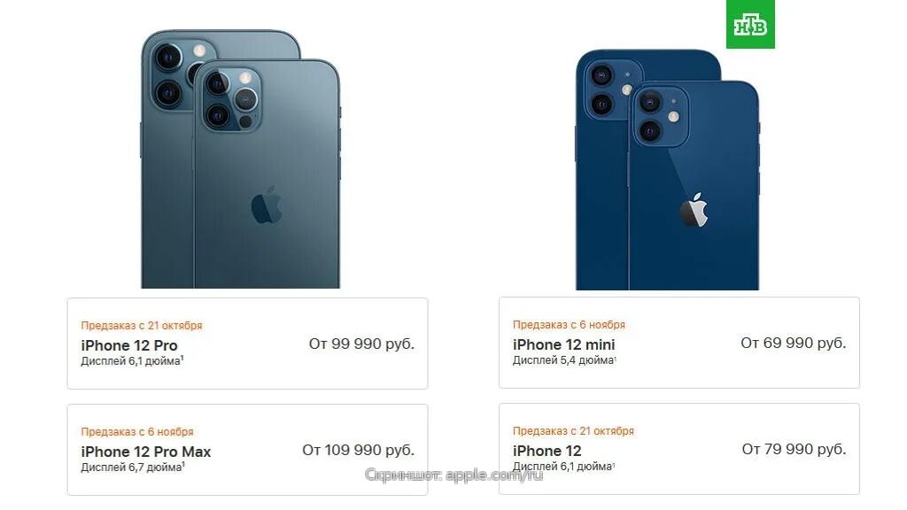 Iphone 12 5g. Iphone 12 с поддержкой 5g. Новый айфон 5g 2020. Айфон 11 и 13 сравнение. Таблица моделей iphone 2020.