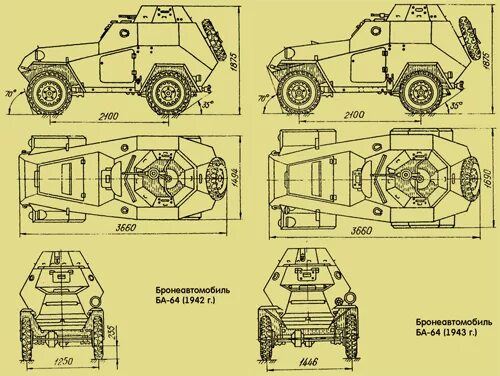 Схема ба. Броневик ба 64 чертеж. Ба-64 бронеавтомобиль чертежи. Ба-64 бронеавтомобиль. Броневики СССР ба 64.