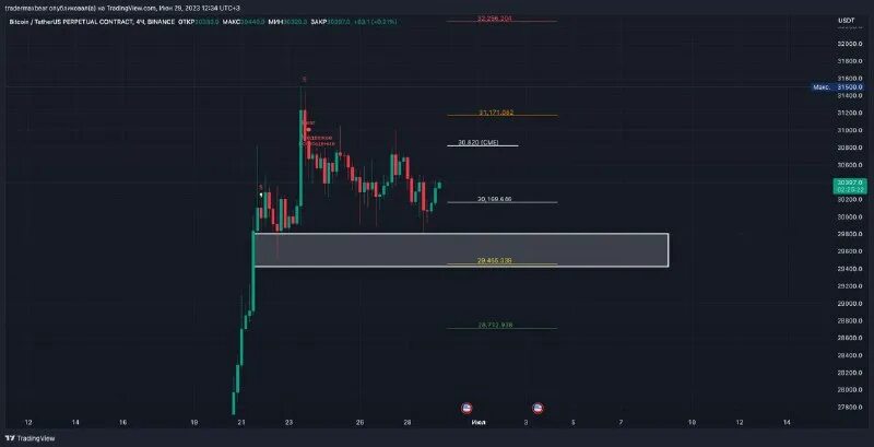 Novavax шортовые позиции вебул