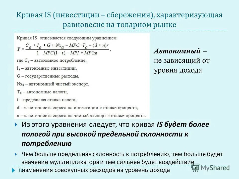 кривая is. кривая инвестиции сбережения. кривая инвестиции сбережения. презентация сбережения и инвестиции 11 класс экономика. кривая is инвестиции сбережения.