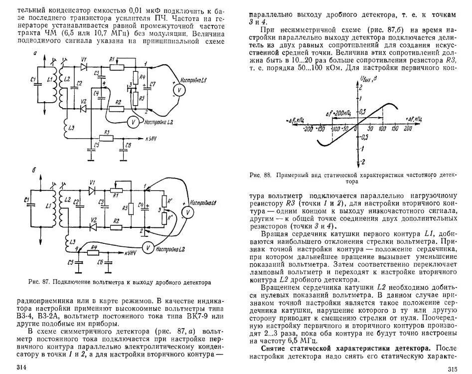 последовательный колебательный контур в принципиальных схемах. антенный индикатор передатчика схема. гетеродин формула. гир-1 гетеродинный индикатор резонанса. каркасы контур пч 465 кгц.