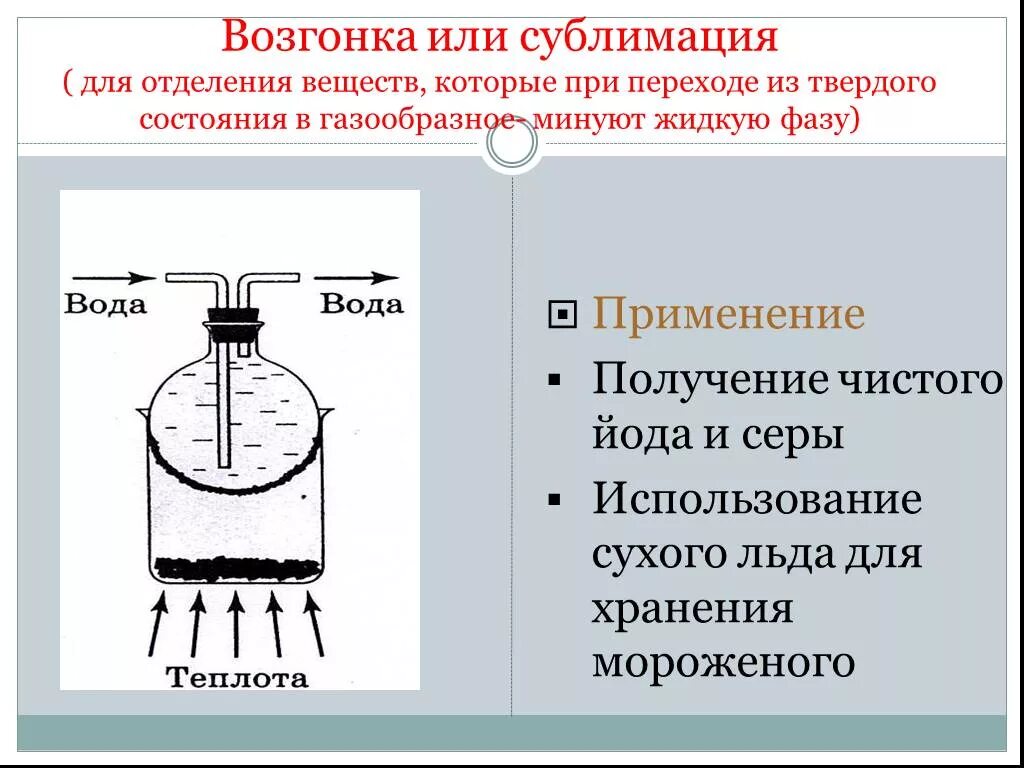 Возгонка в химии. Прибор для возгонки. Возгонка сублимация. Прибор для возгонки в вакууме.