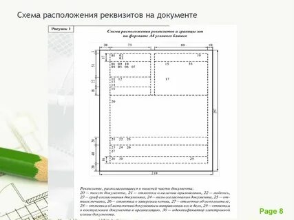 Виды расположения реквизитов на документе