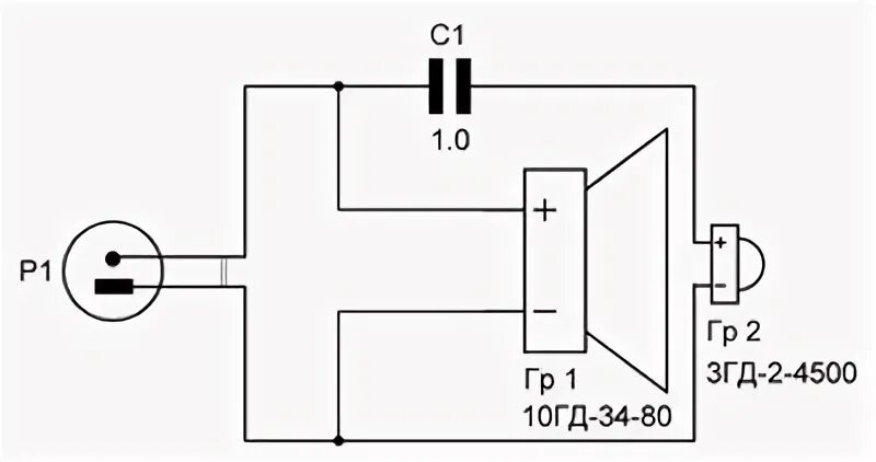 6 ac 2