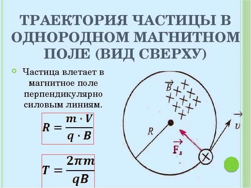 Движение заряженной частицы в магнитном поле. Траектория частицы в магнитном поле. Движение заряженной частицы в магнитном поле формулы. Траектории в магнитном поле. Частота вращения частицы в магнитном поле