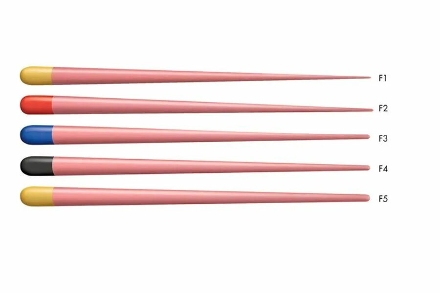 Гуттаперча это. Гуттаперча для protaper ассорти f4-f5, малифер. protaper gutta-percha штифты гуттаперчевые f2 (60шт), diadent. гуттаперча protaper f1 60 шт. штифты гуттаперчевые protaper universal.