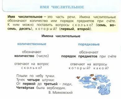 Имя числительные местоимения