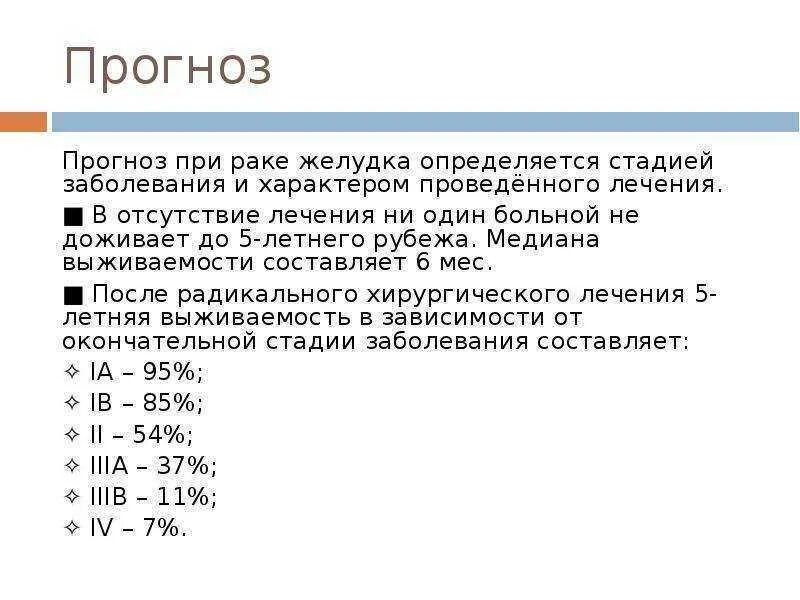 Прогноз после