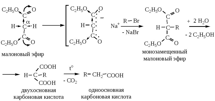 Пропановая кислота уксусная кислота реакция. Малоновый Синтез дикарбоновых кислот. Синтезы на основе малоновой кислоты и малонового эфира. Синтез карбоновых кислот на основе малонового эфира. Малоновый Синтез карбоновых кислот.