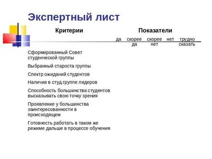 Эксперт лист