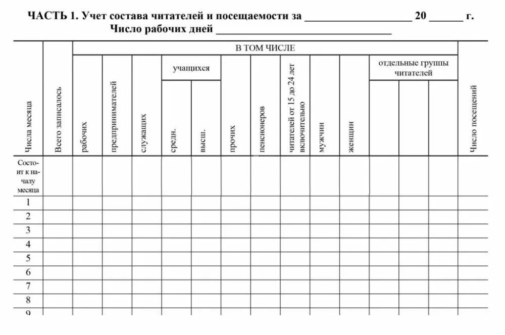 Журнал учета библиотеки. Дневник библиотеки. Дневник работы библиотеки. Журнал дневник библиотеки. Дневник учета библиотеки.