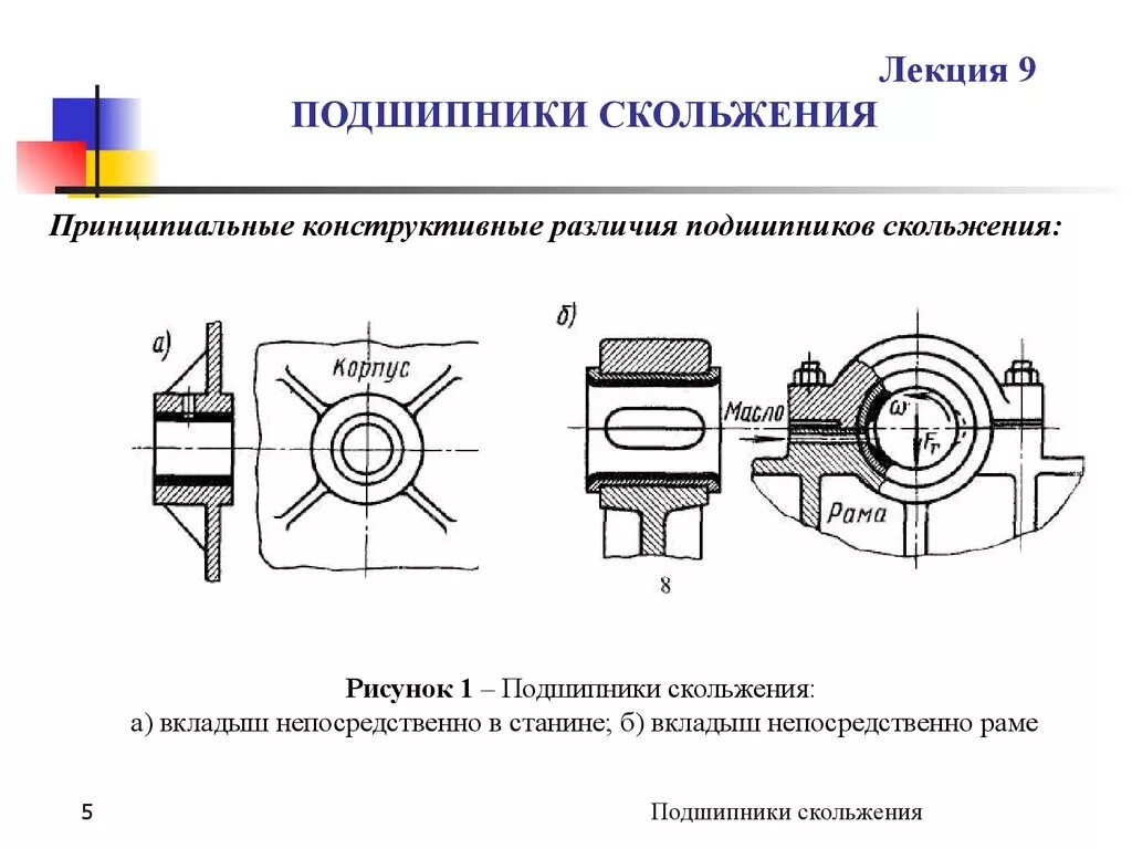 Конструктивные отличия