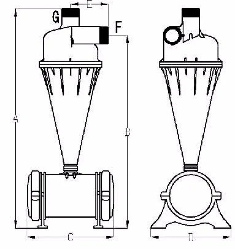 Фильтр для очистки песка. Гидроциклон центробежный сепаратор. Фильтр циклон для воды из скважины. Фильтр типа циклон для воды. Гидроциклон для очистки воды от песка чертеж.