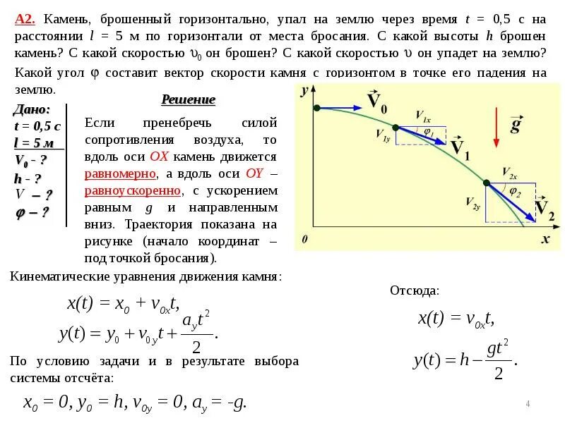 Момент времени движения материальной точки. Камень брошенный горизонтально упал на землю через 2 с. Камень брошен горизонтально. Камень брошен горизонтально со скоростью. Камень брошенный горизонтально с начальной скоростью.