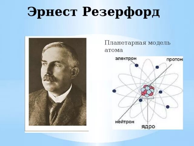 Ядерная модель атома физика. Планетарная модель Эрнеста Резерфорда. Эрнст Резерфорд планетарная модель.