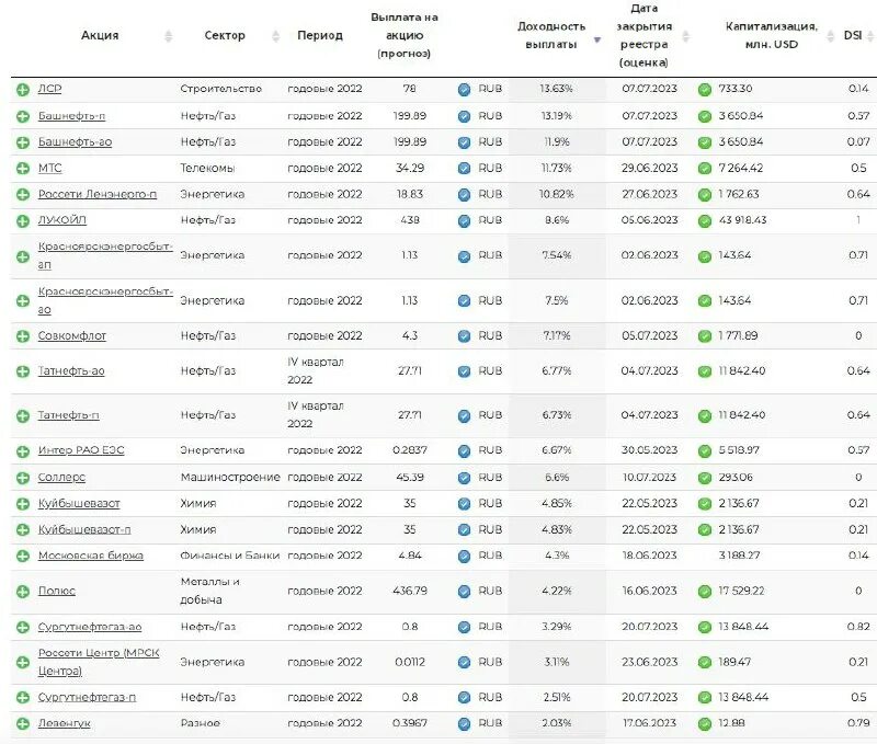 фирма dexp. значок дексп. холодильник dexp sbs440ama. телевизор dexp 4k 55 дюймов. значок фирмы dexp.