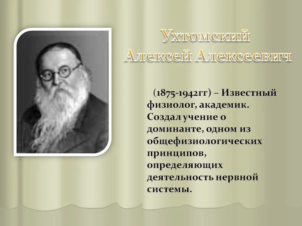 Известный ученый физиолог. Академик физиолог Ухтомский. Учение о доминанте Ухтомского.