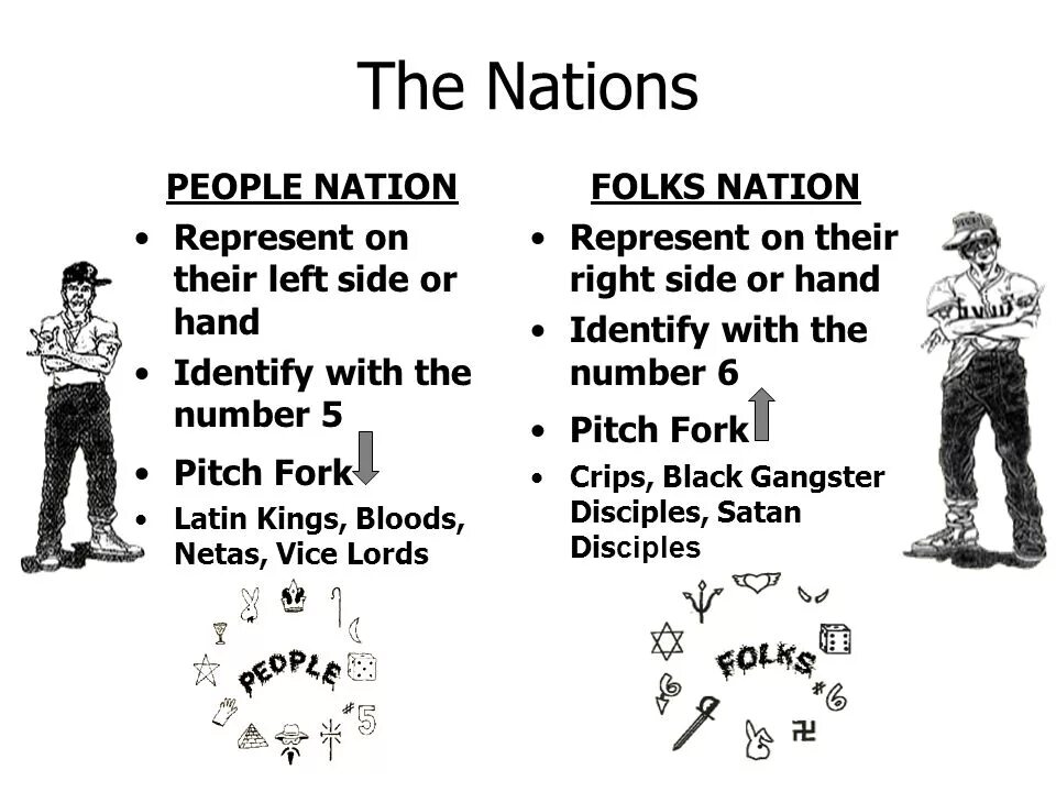 Переведи nation. Текст песни хэппи нейшен. Nation states. Переведи nation. Слова с nation.