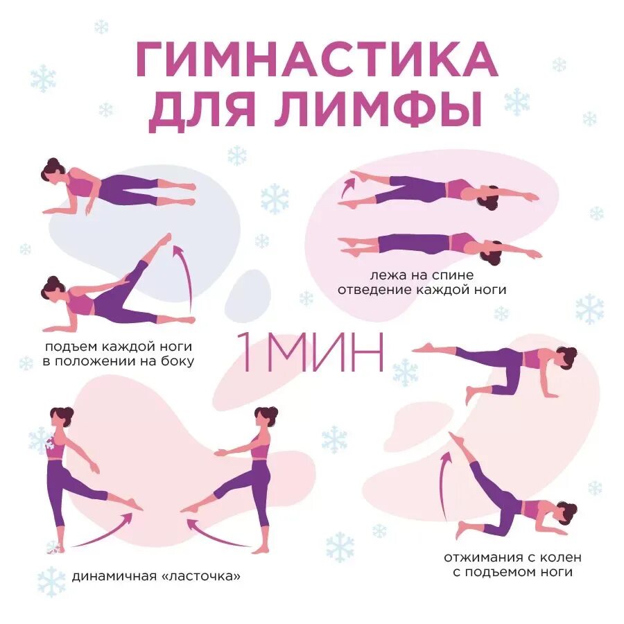 Улучшение оттока