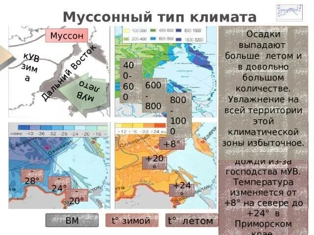 Тип климата города хабаровск. Монсунный климат в России. Муссонный Тип климата в России. Тип климата дальнего Востока. Муссонный Тип климата Дальний Восток.