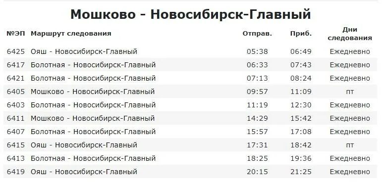 Расписание электричек подлипки 1 мая. Расписание электричек. Электричка Новосибирск. Расписание расписания электрички на Новосибирск. Расписание электричек Новосибирск на Кузбасс.