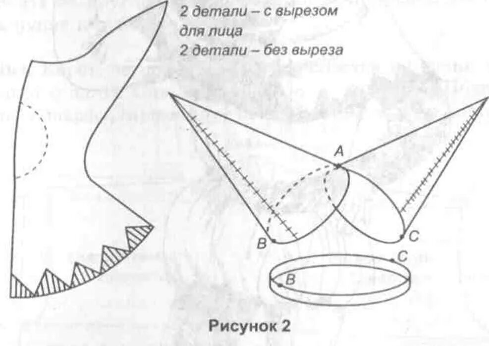 Колпак сшить своими руками. Колпачок скомороха выкройка. Выкройка головного убора скомороха. Выкройка шапки петрушки для ребенка своими руками. Костюм петрушки шапка выкройка.