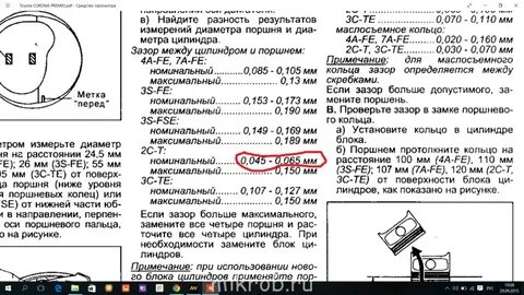 Зазор в поршне в цилиндре двигателя