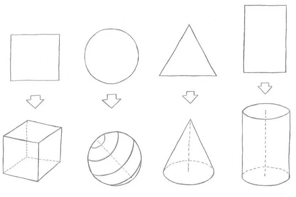 Простые геометрические фигуры. Простые фигуры для рисования. Простые формы для рисования. Фигуры для рисования геометрические для начинающих.