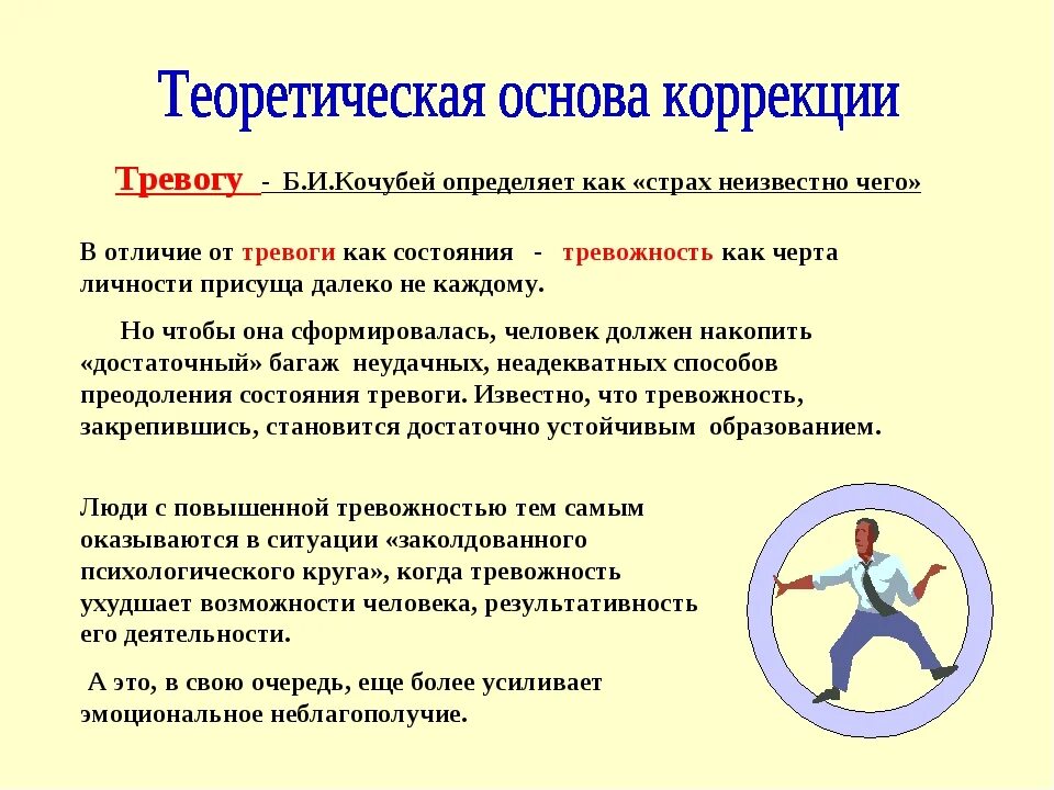 Как снять тревожность у взрослых. Психологическая коррекция тревожности. методы коррекции тревожности и страхов. как распознать тревожность. приемы снижения страха и тревоги.