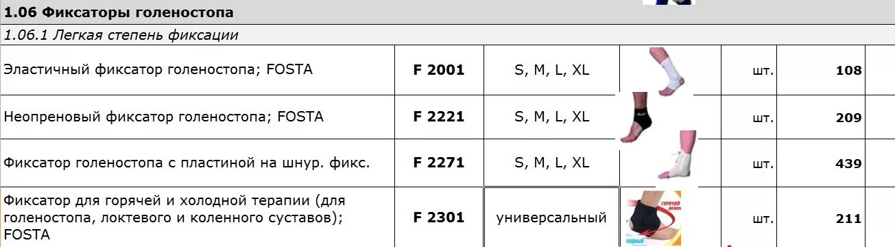 Фиксатор голеностопа fosta таблица размеров. Защита голеностопа Размеры. Фиксатор голеностопа как выбрать размер. Защита голеностопа для единоборств Размеры.