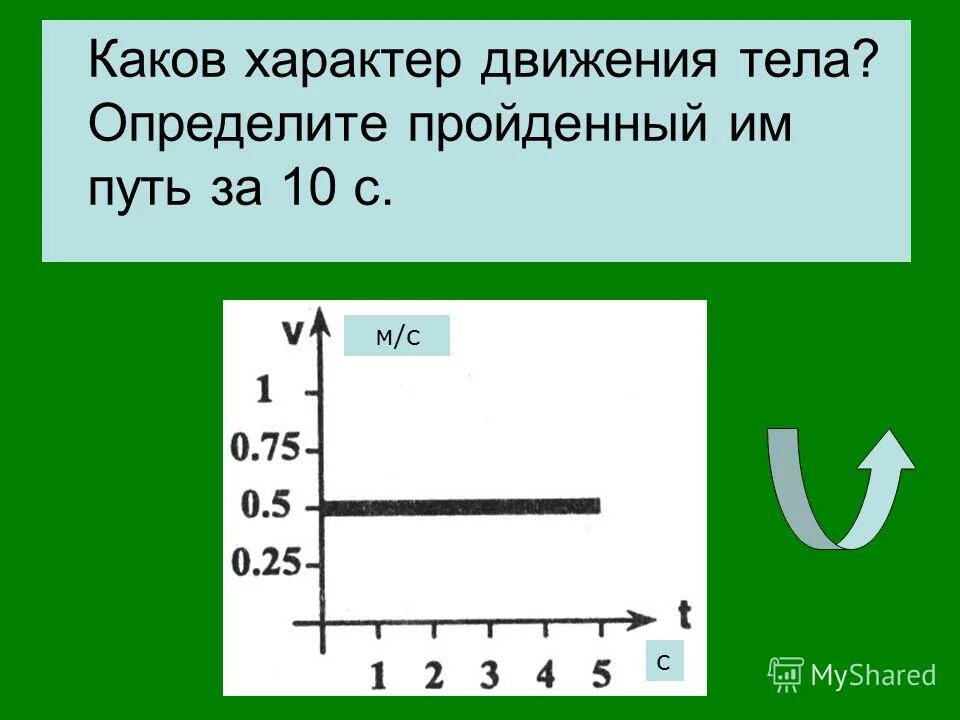 Движение ое