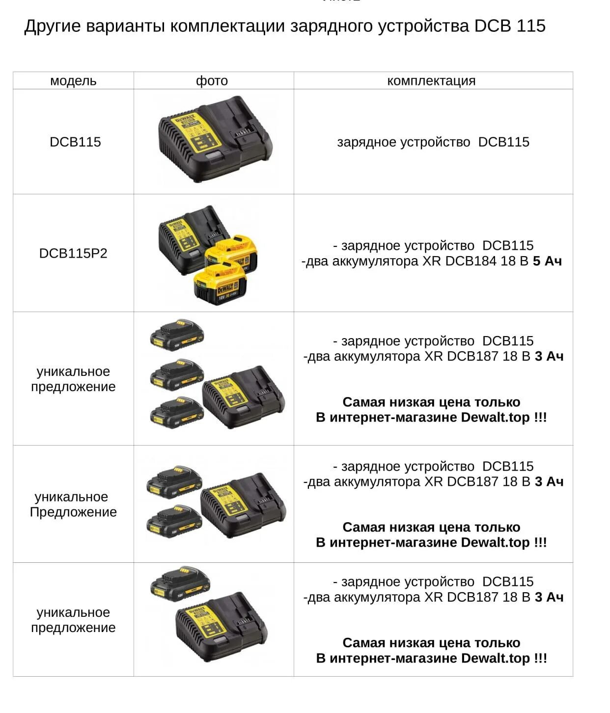 Dewalt зарядное устройство схема Ремонт DeWALT DCB107 не заряжается! YouTube
